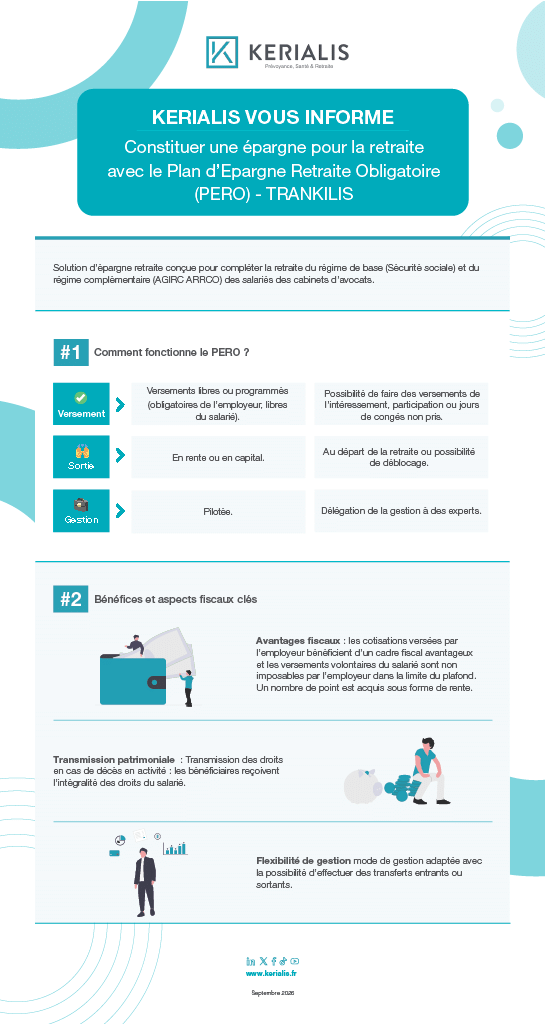 Une infographie qui répsente le PERO TRANKILIS avec des informations clés
